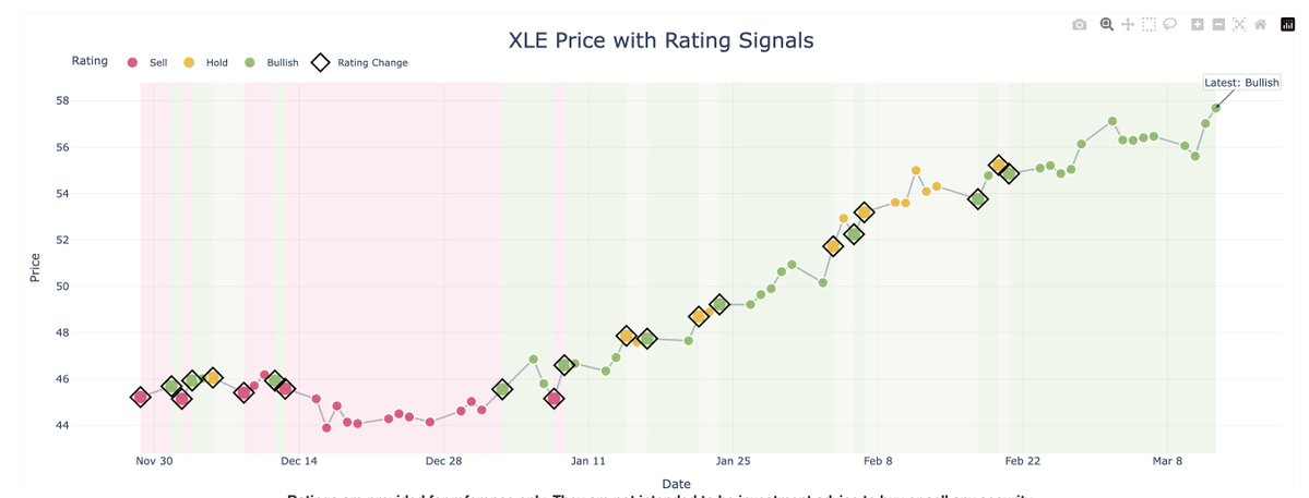 Trading Volatility tweet media