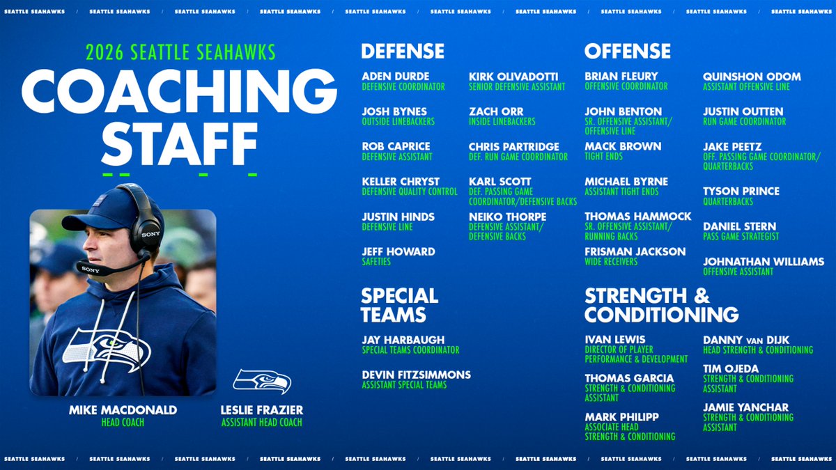 Corbin K. Smith tweet media