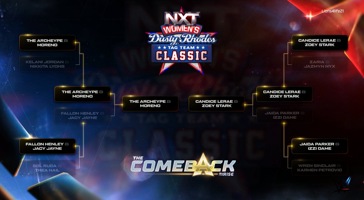 MD  tweet media