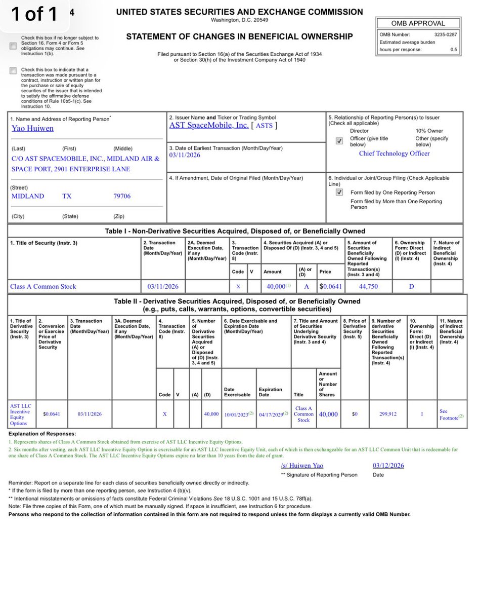 hennycapital's tweet photo. $ASTS insider activity

AST SpaceMobile Chief Technology Officer Huiwen Yao just exercised 40,000 options and took the shares.

• 40,000 shares acquired
• Total holdings now: 44,750 shares
• ~299,912 additional options still held

I don’t think you accumulate more exposure to a company unless they believe in what’s coming.

The people building the satellites are buying the stock.

That says a lot.