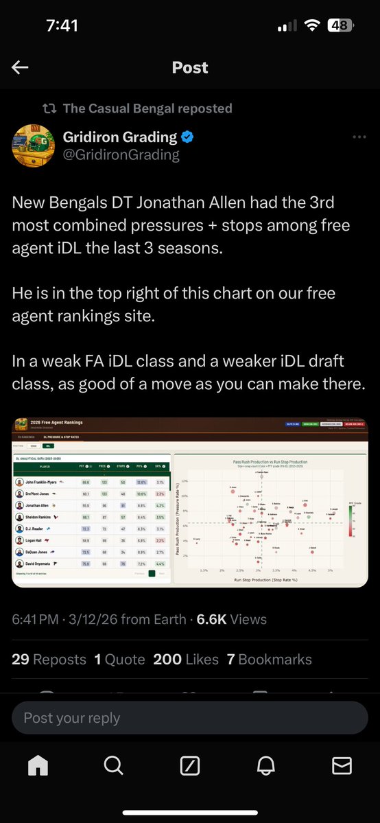 White Tiger Zord tweet media