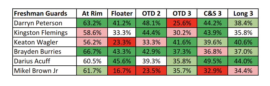 Art Cummings tweet media