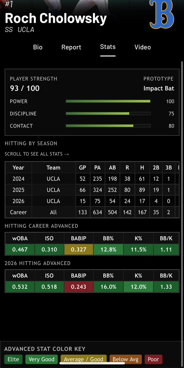 Dimitri Kourtis tweet media