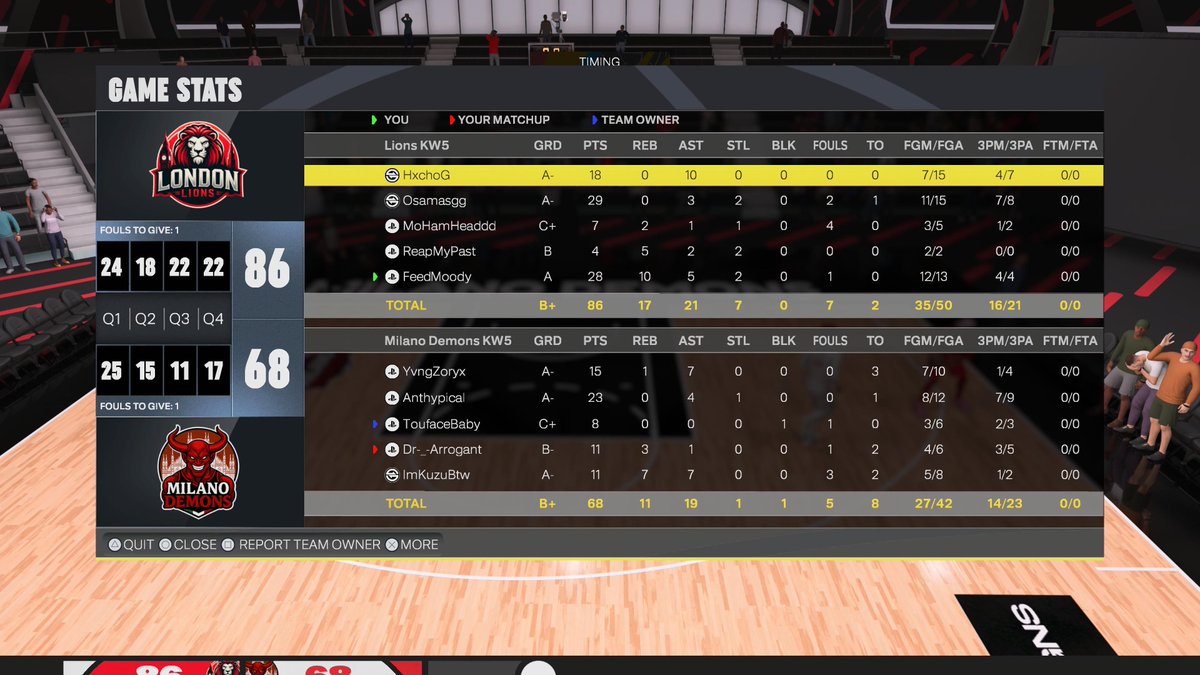 London Lions tweet media