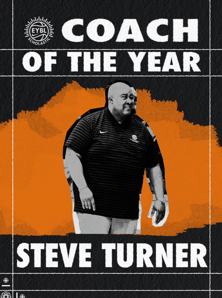 EliteYouthBasketball tweet media