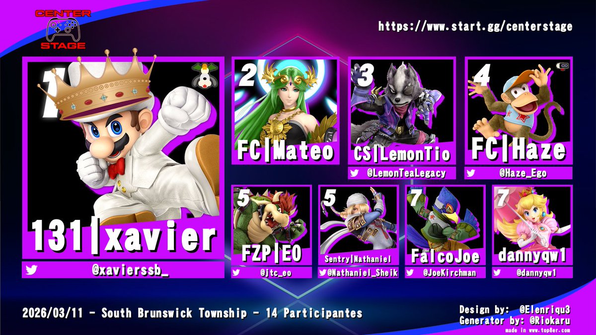 Center Stage tweet media