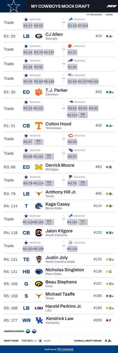 Cody Black tweet media