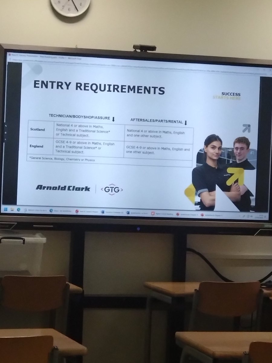 Alloa Academy Positive Pathways tweet media