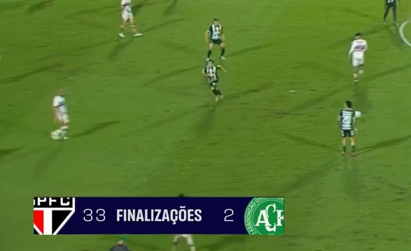 BRASILEIRÃO DA DEPRESSÃO tweet media