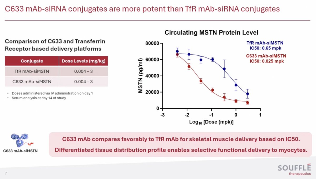 Professor Oak tweet media