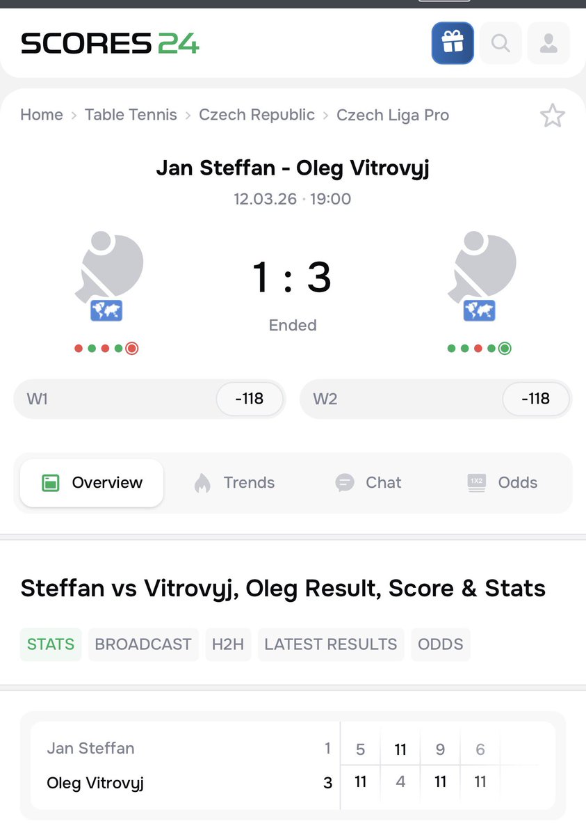 James Pong 🏓 tweet media