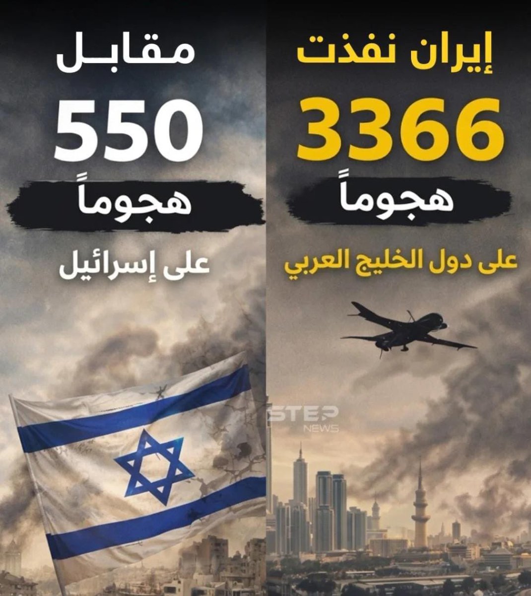 تطوير الذات tweet media