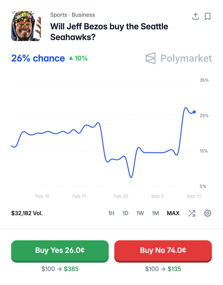 Dov Kleiman tweet media