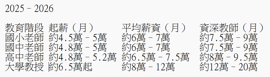 貓耳朵 tweet media
