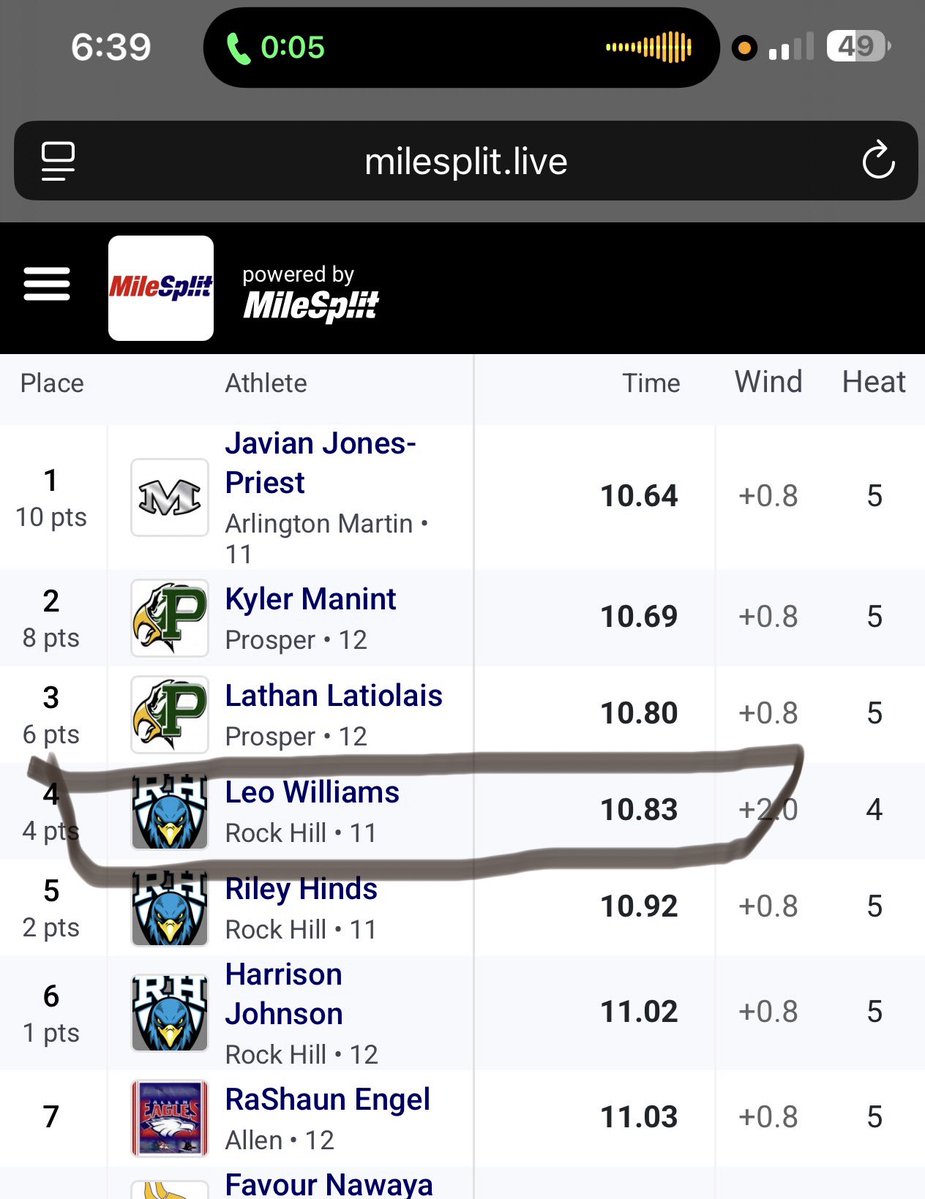 Leo Williams tweet media