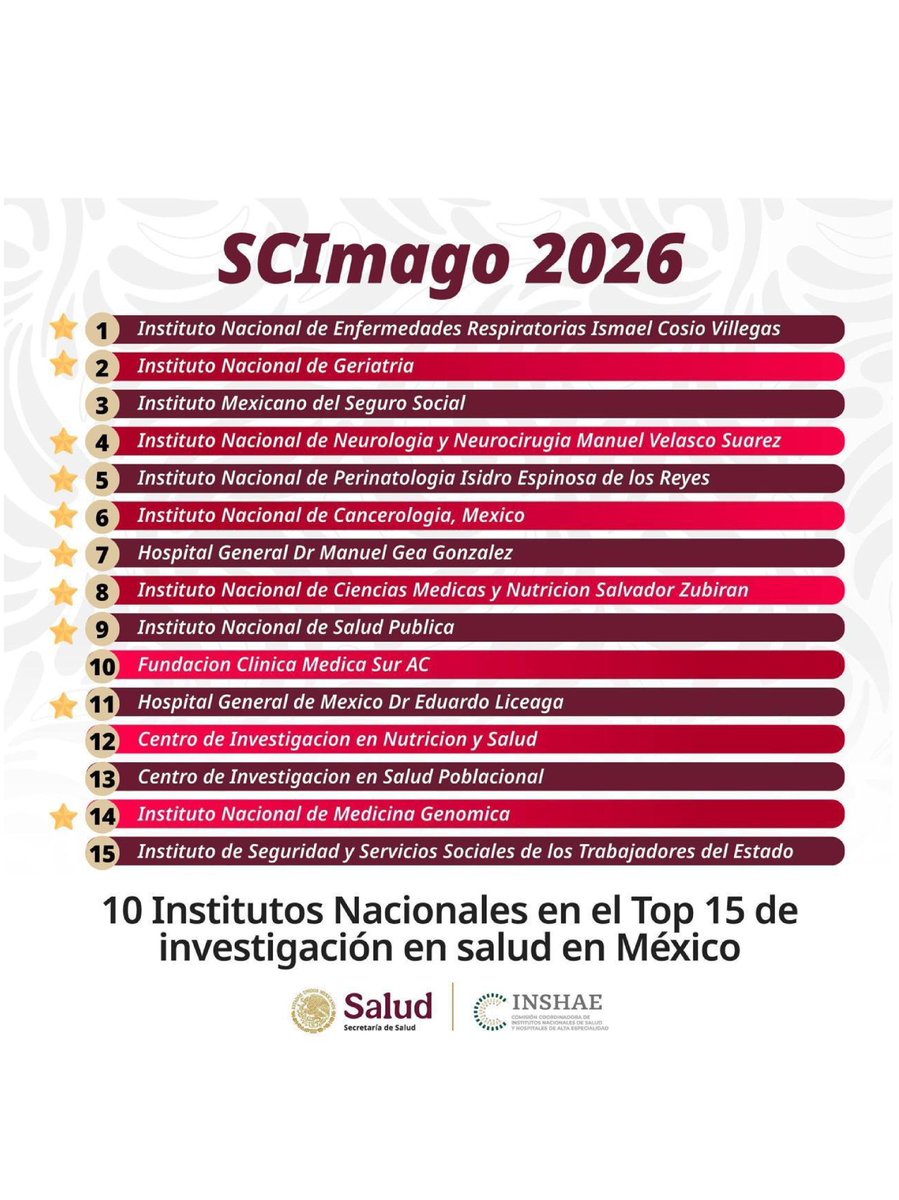 INPer_mx tweet media