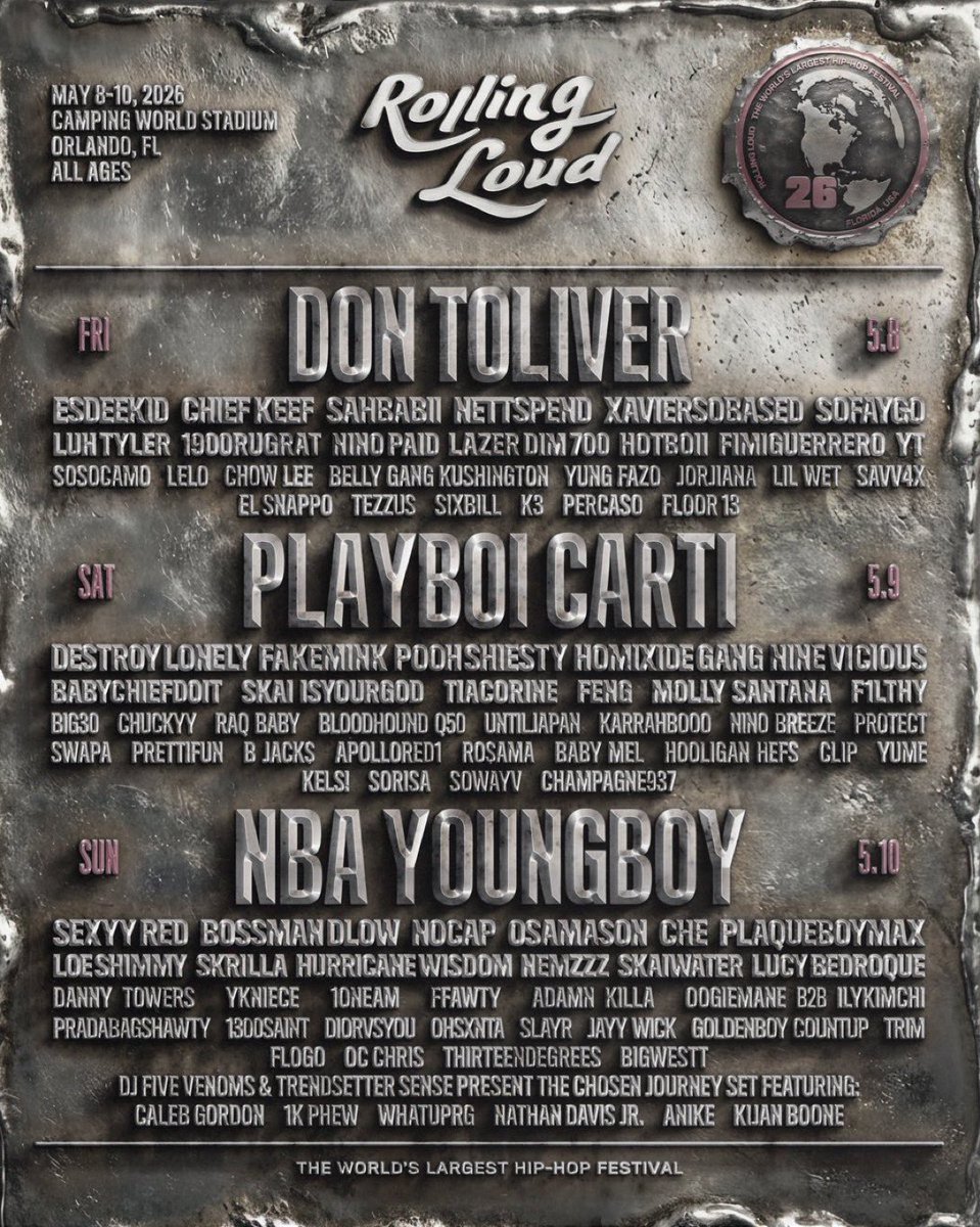 CartiCharts_'s tweet photo. Carti dropped MUSIC right before Rolling Loud Cali last year and now he’s headlining Rolling Loud again this year 👀

history might repeat itself. https://t.co/3r2mJPnb4Z