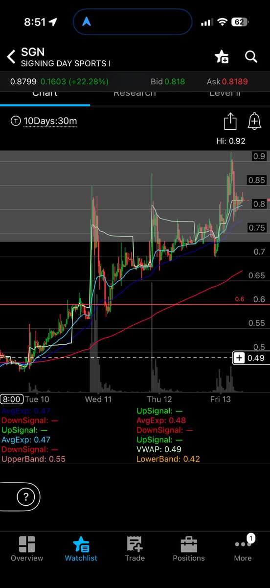 PlayBookTrades 🎯 tweet media