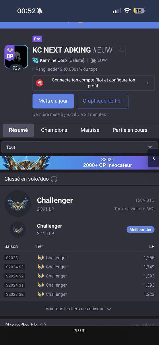 rodirs17's tweet photo. @dpmlol Respectez @CalisteLoL https://t.co/nj5YCLZLsX