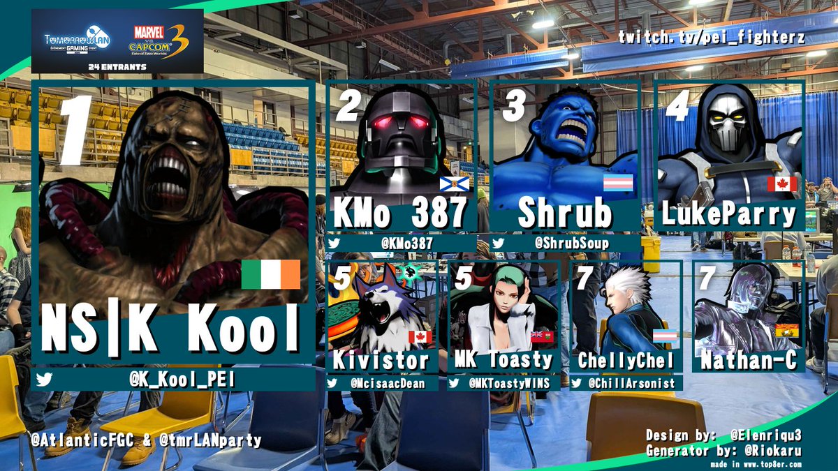 Atlantic Canada FGC tweet media