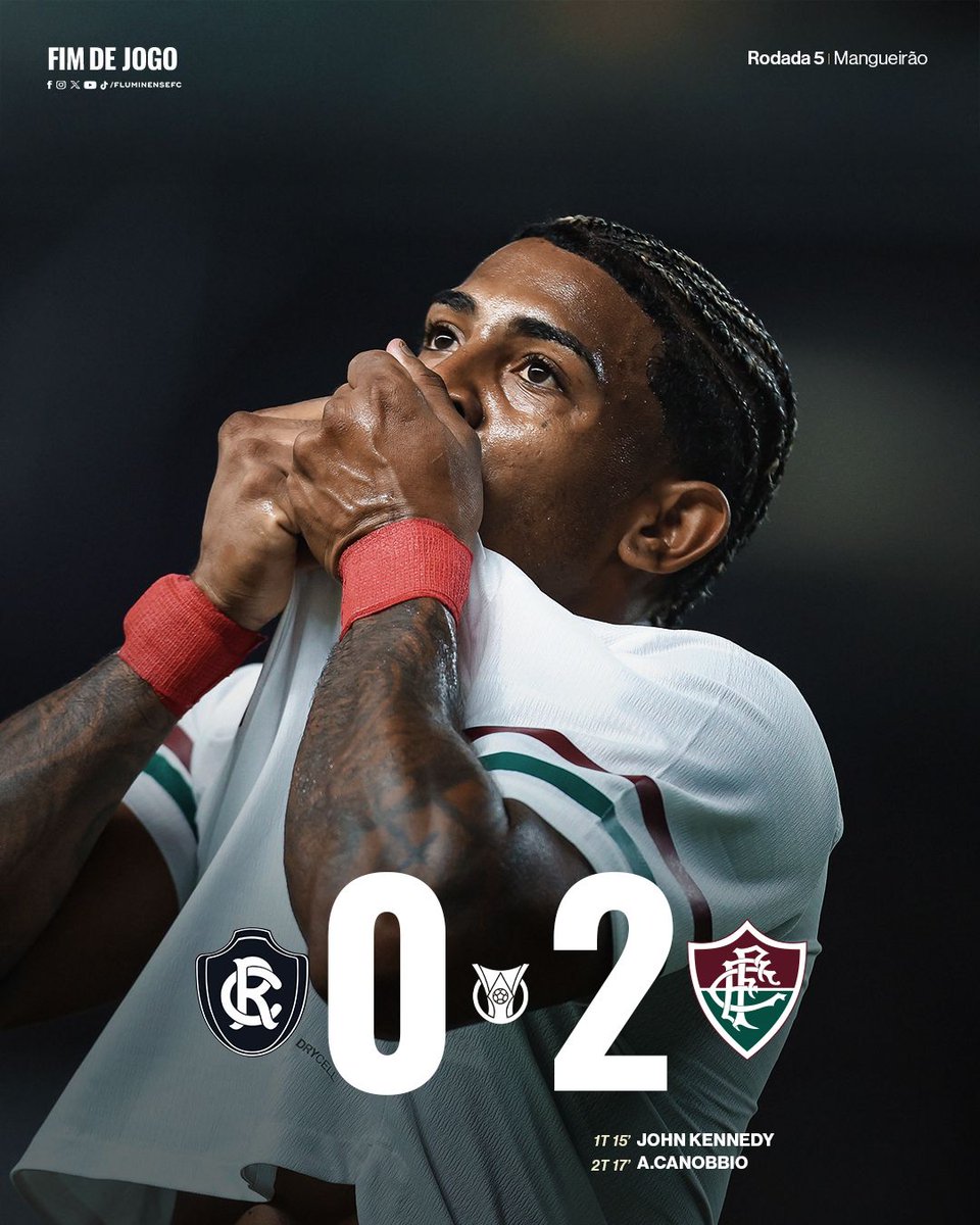 VEEEEEEEENCEEEEEE O FLUMINEEEEEEENSEEEEEEE!

JOHN KENNEDY E CANOBBIO MARCAM E O #TIMEDEGUERREIROS DERROTA O REMO EM BELÉM! VAAAAAAAAMMMMOOOOOSSSS, TRICOLOOOOORRRRR!