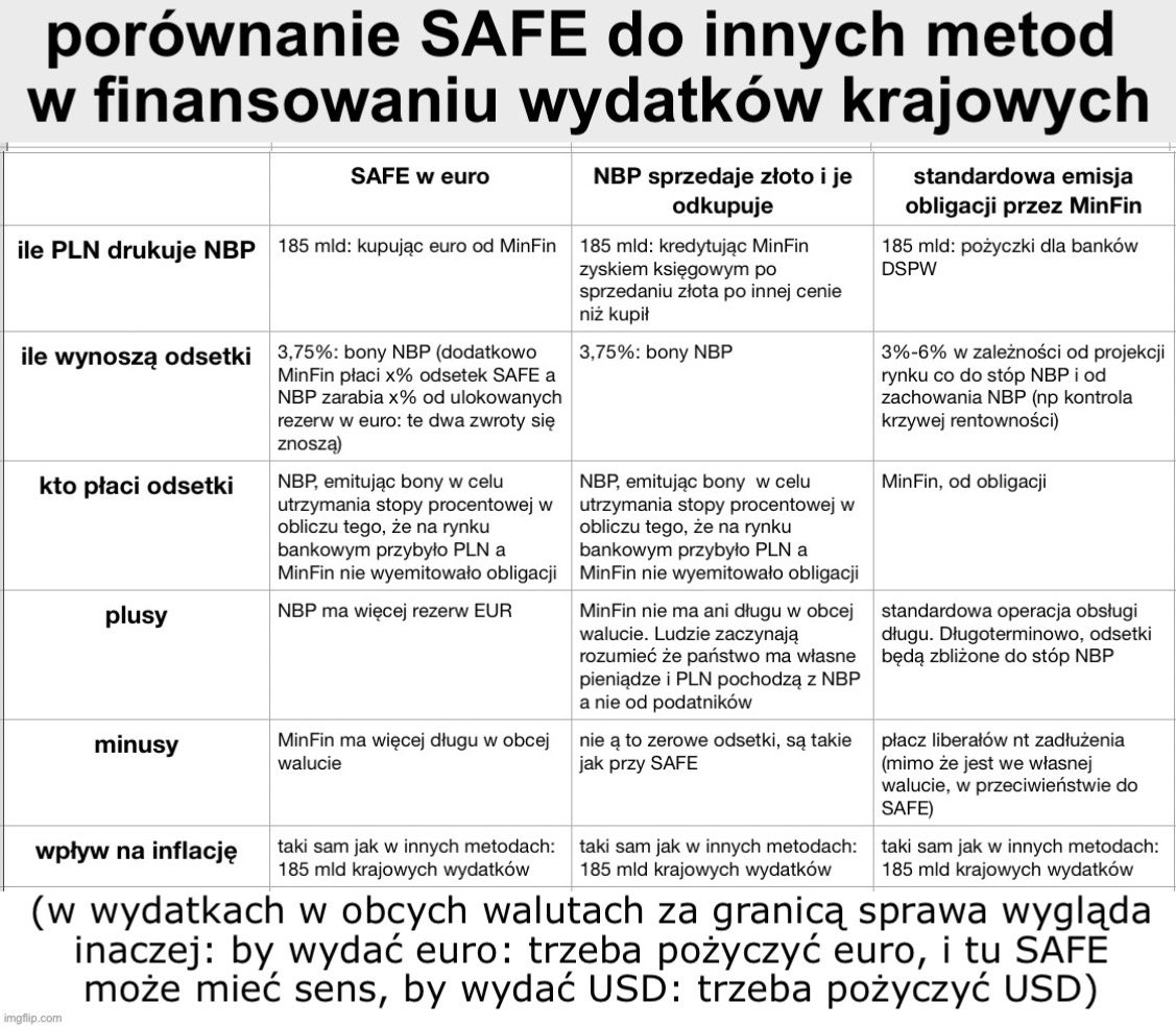 fiat money tweet media