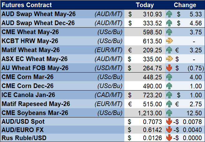 CloudBreak tweet media