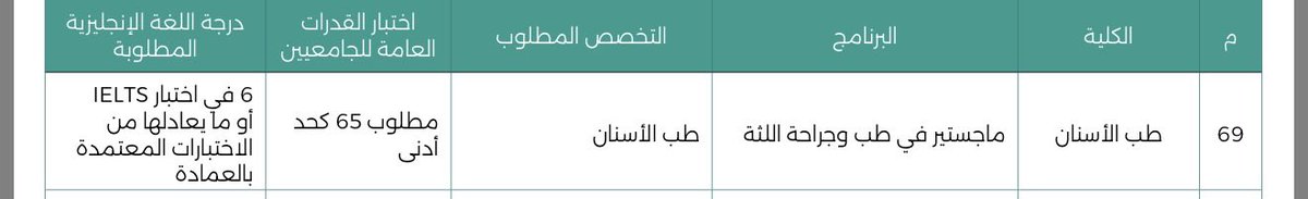 عن طب الأسنان | AboutDent tweet media