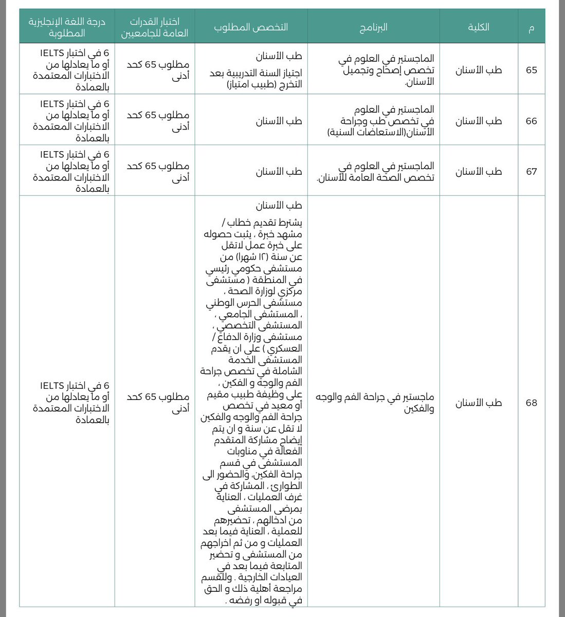 عن طب الأسنان | AboutDent tweet media
