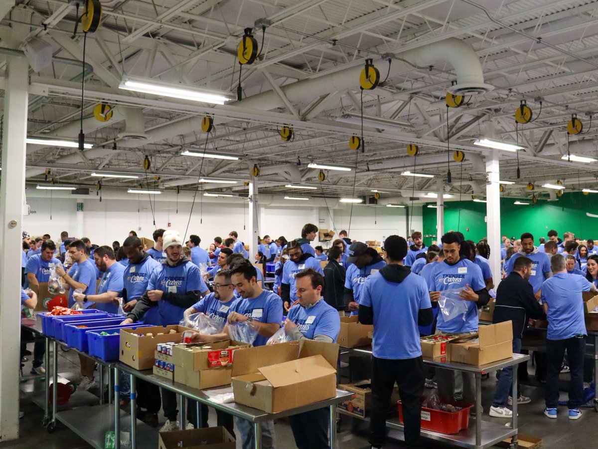 Regional Food Bank of Oklahoma tweet media