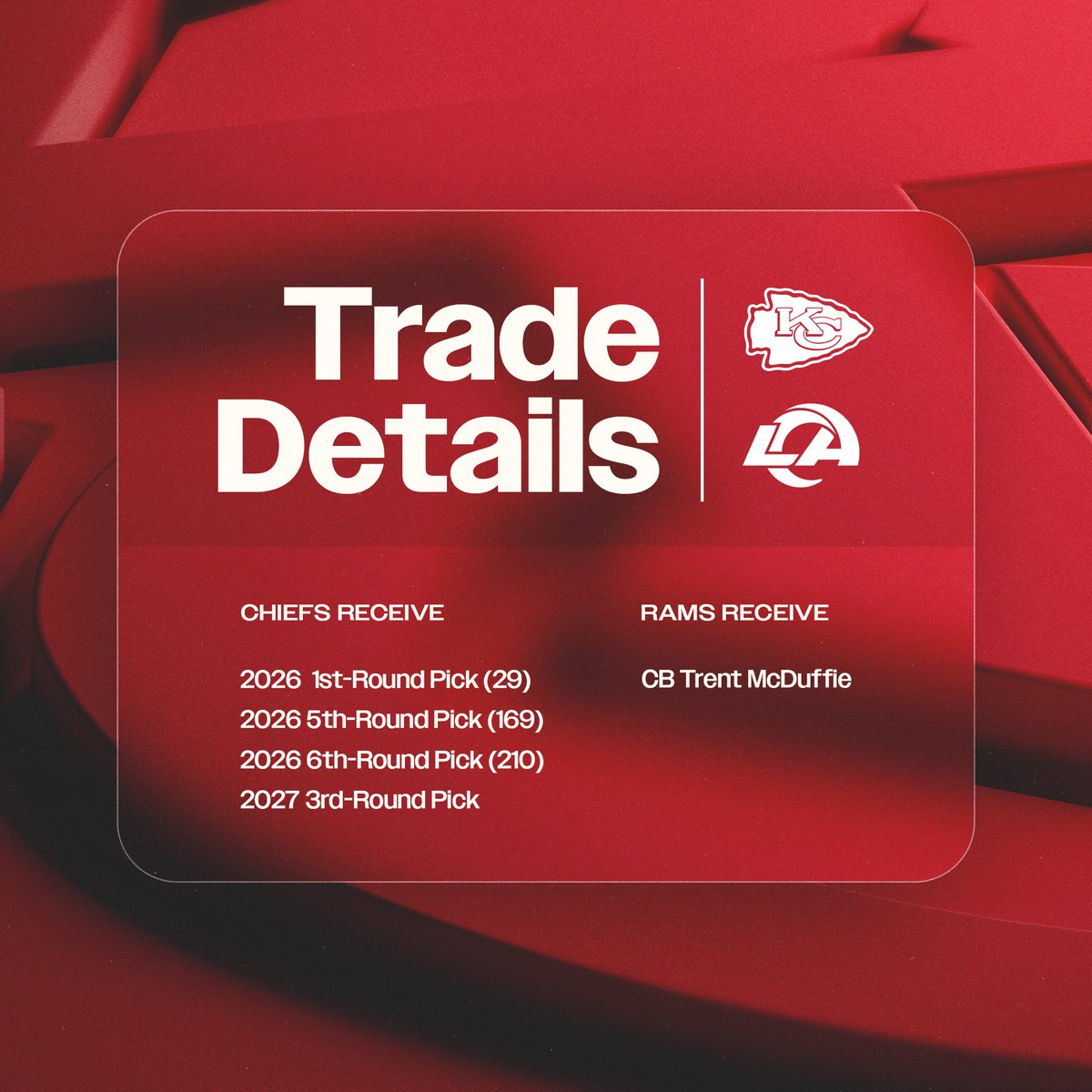 Kansas City Chiefs tweet media