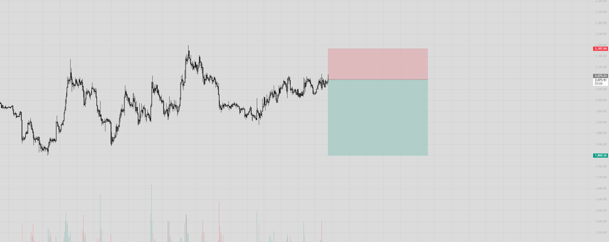 cryptoyubb's tweet photo. Shorted $ETH and $BTC

run it. https://t.co/iUTF7iGYIa