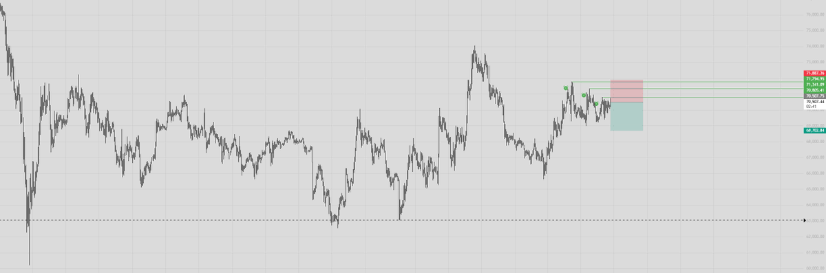 cryptoyubb's tweet photo. Shorted $ETH and $BTC

run it. https://t.co/iUTF7iGYIa