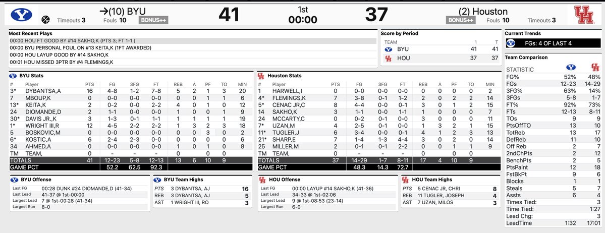 BYU Game Notes tweet media