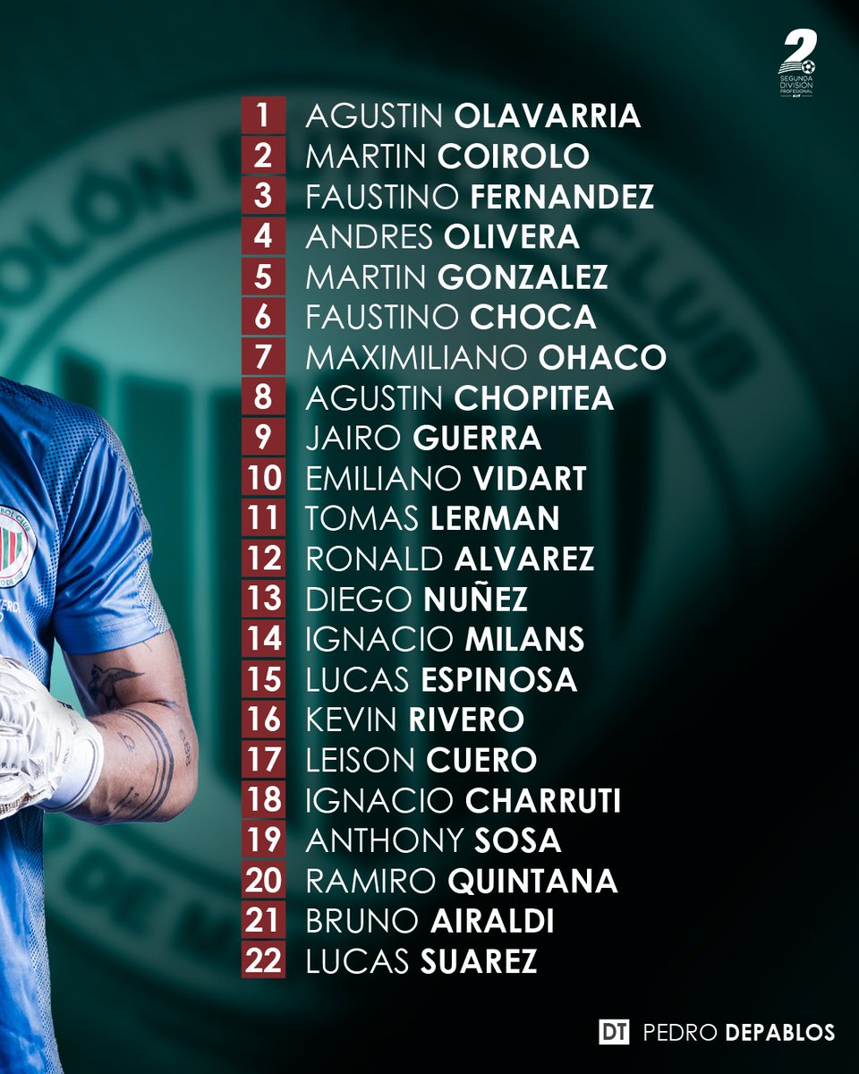 Colón Futbol Club tweet media