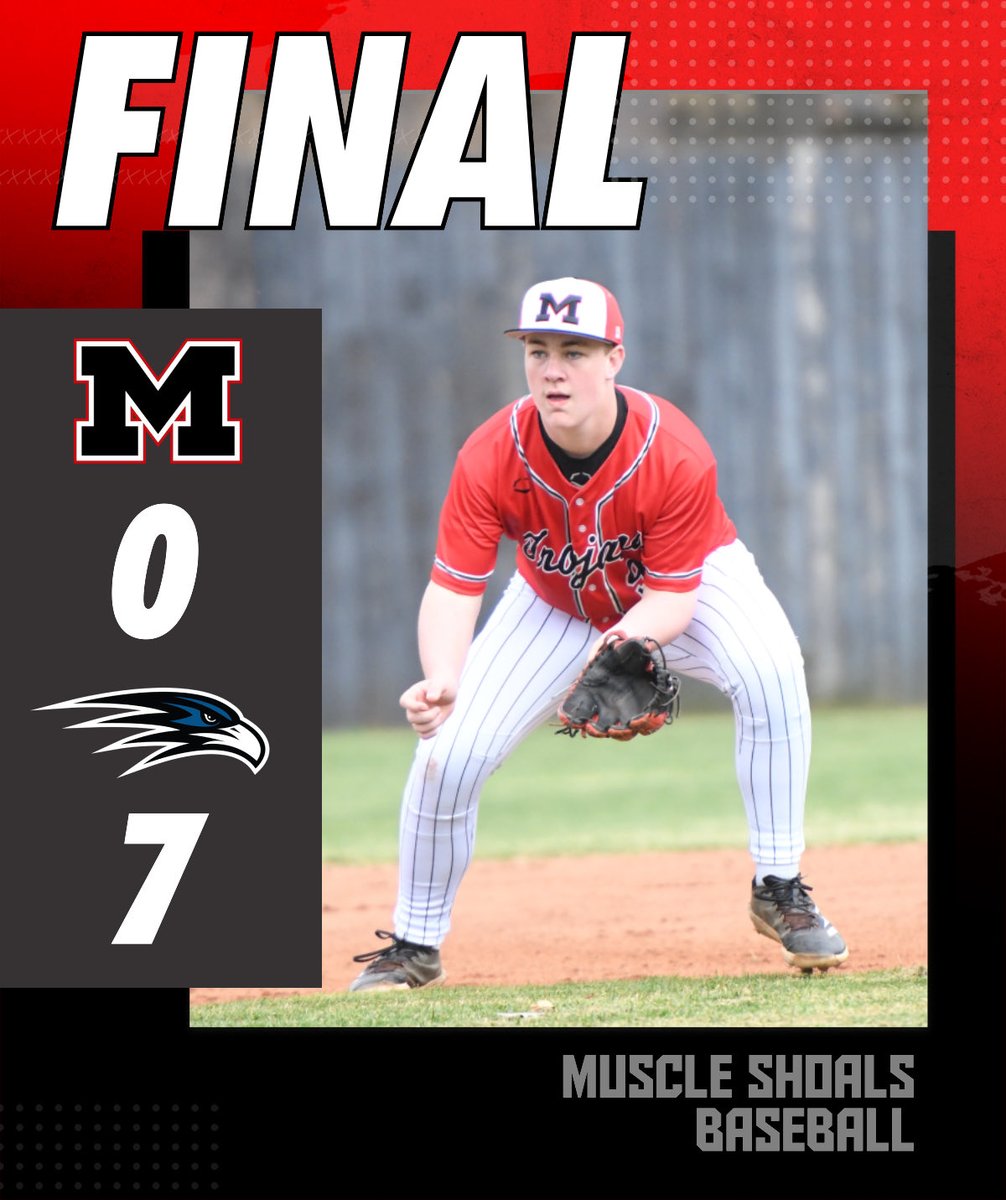 Muscle Shoals Baseball tweet media