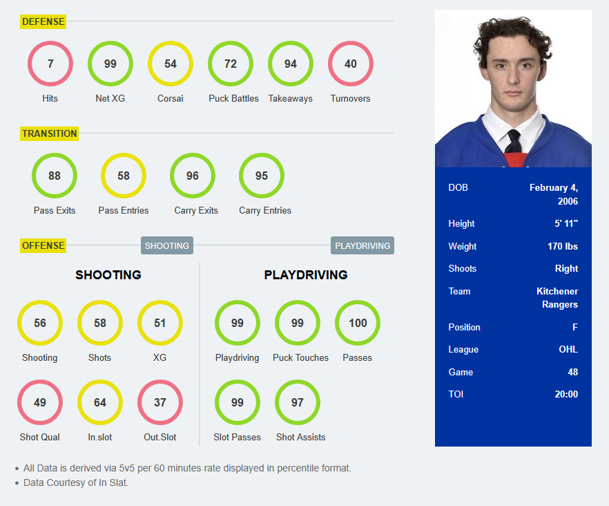 Ryan Sikes tweet media