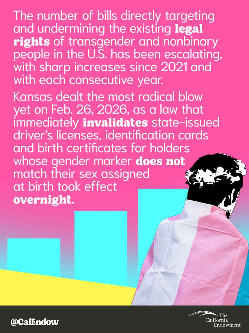 California Endowment tweet media