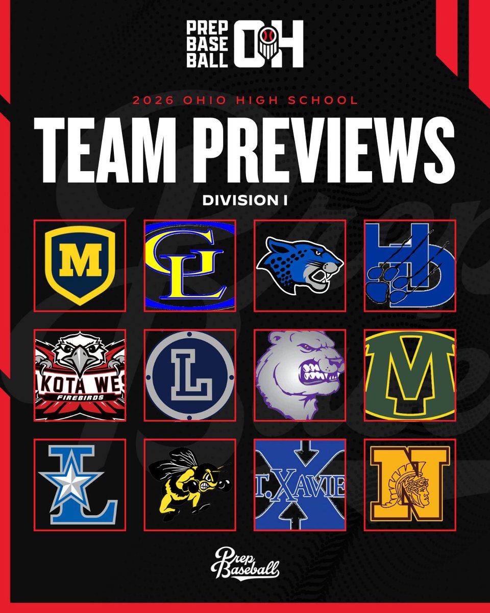Prep Baseball Ohio tweet media