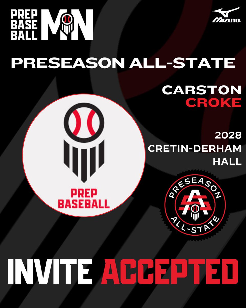 #𝗠𝗡𝗣𝗔𝗦𝟮𝟲: 𝗜𝗻𝘃𝗶𝘁𝗲 𝗔𝗰𝗰𝗲𝗽𝘁𝗲𝗱 ✅

𝗣𝗿𝗼𝘀𝗽𝗲𝗰𝘁: Carston Croke
𝗖𝗹𝗮𝘀𝘀: 2028
𝗛𝗦: Cretin-Derham Hall
𝗣𝗢𝗦: RHP

👤: prepbsbl.com/4lqjR9K | <a href="/CarstonCroke/">Carston Croke</a>