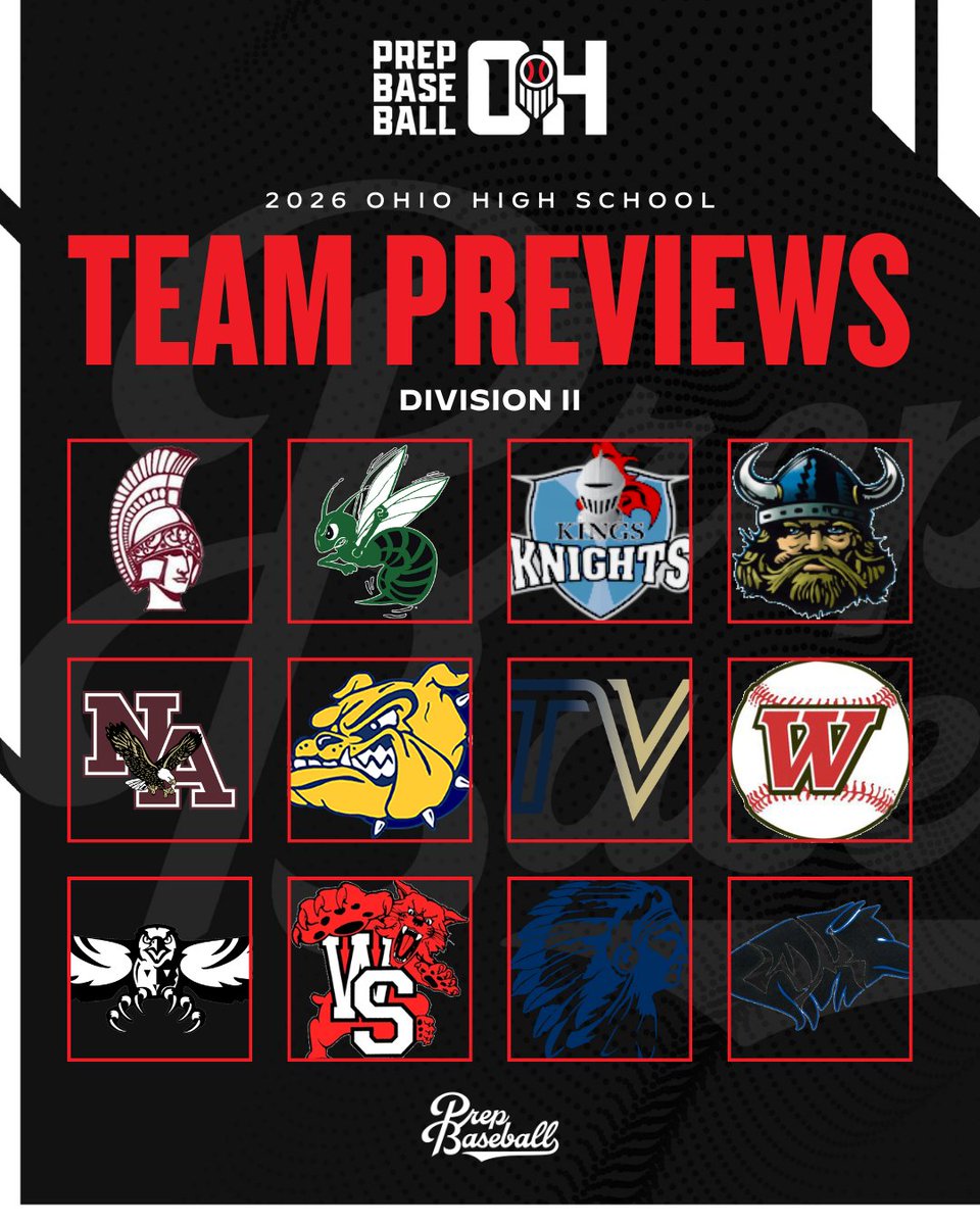 Prep Baseball Ohio tweet media