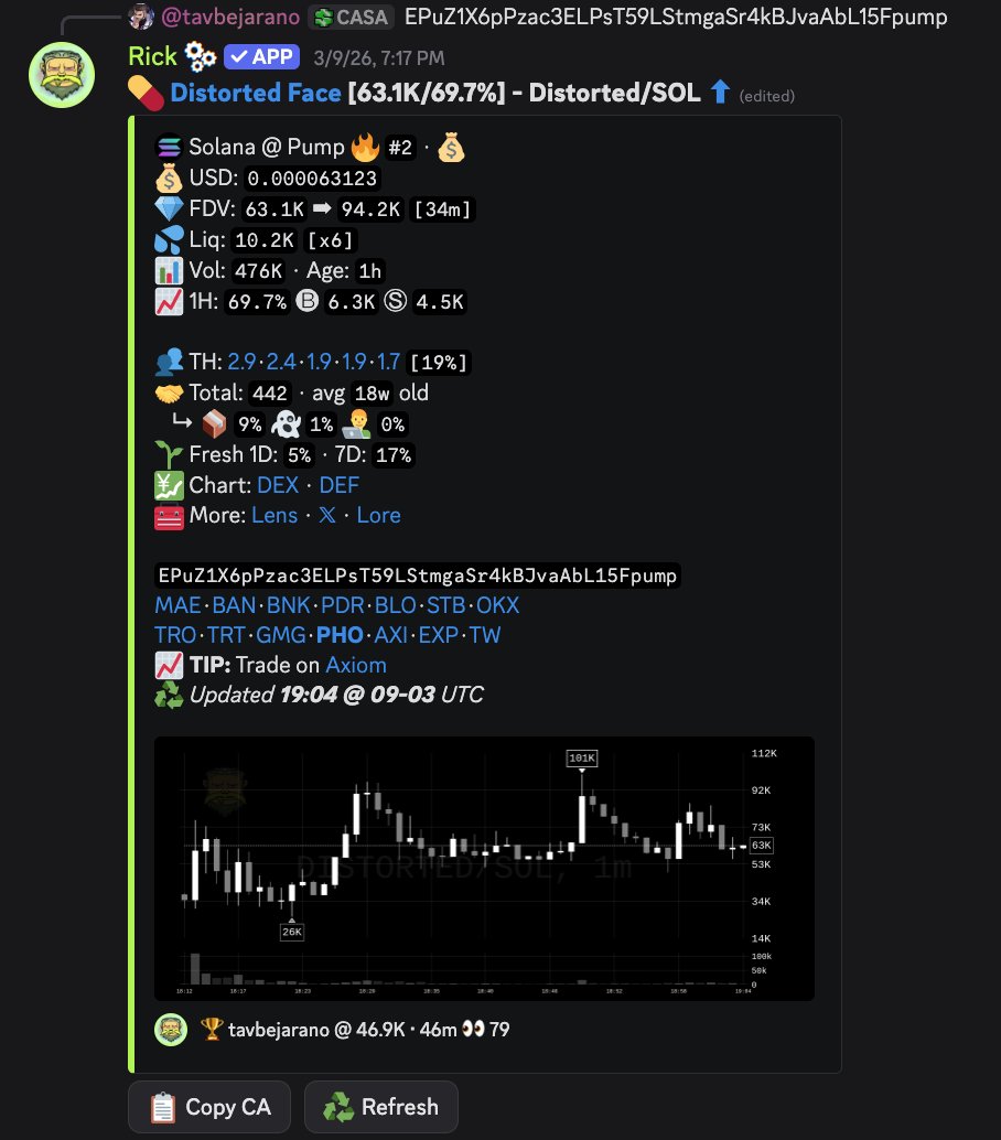 Casa Blanca tweet media