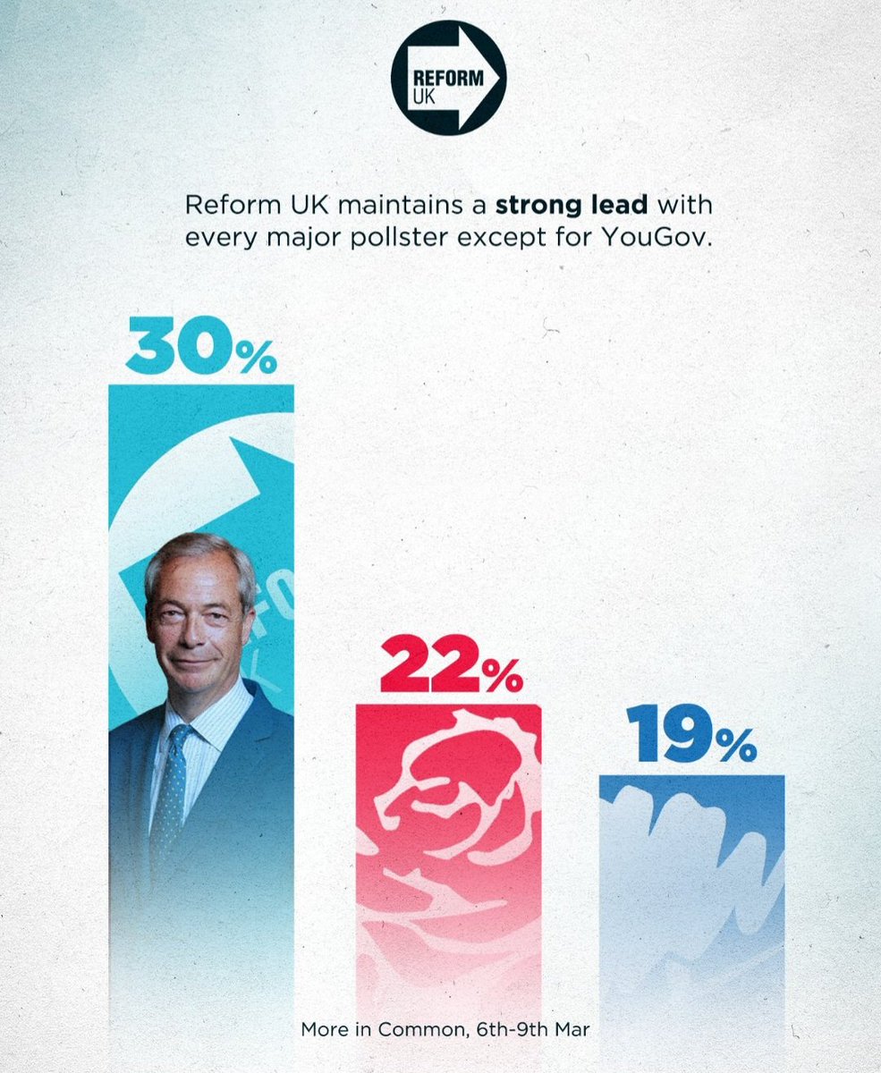 #ExcludedNeedJustice tweet media