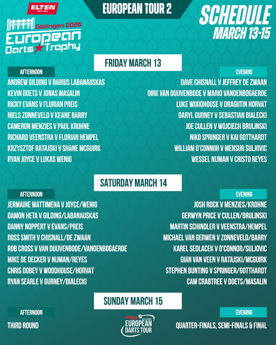 PDC Darts tweet media