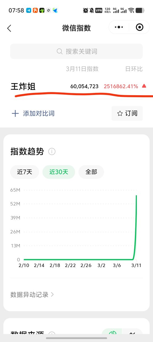 0x949141fd9974e10411a8dbdf76feba04d7374444
自己看热度