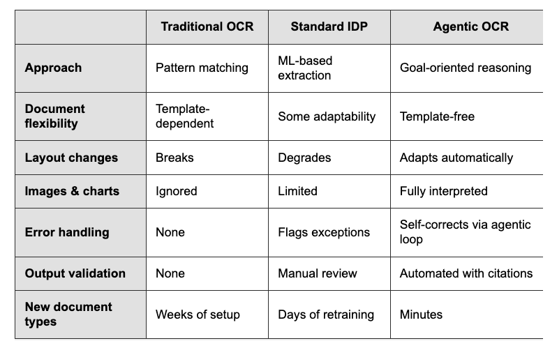 Jerry Liu tweet media