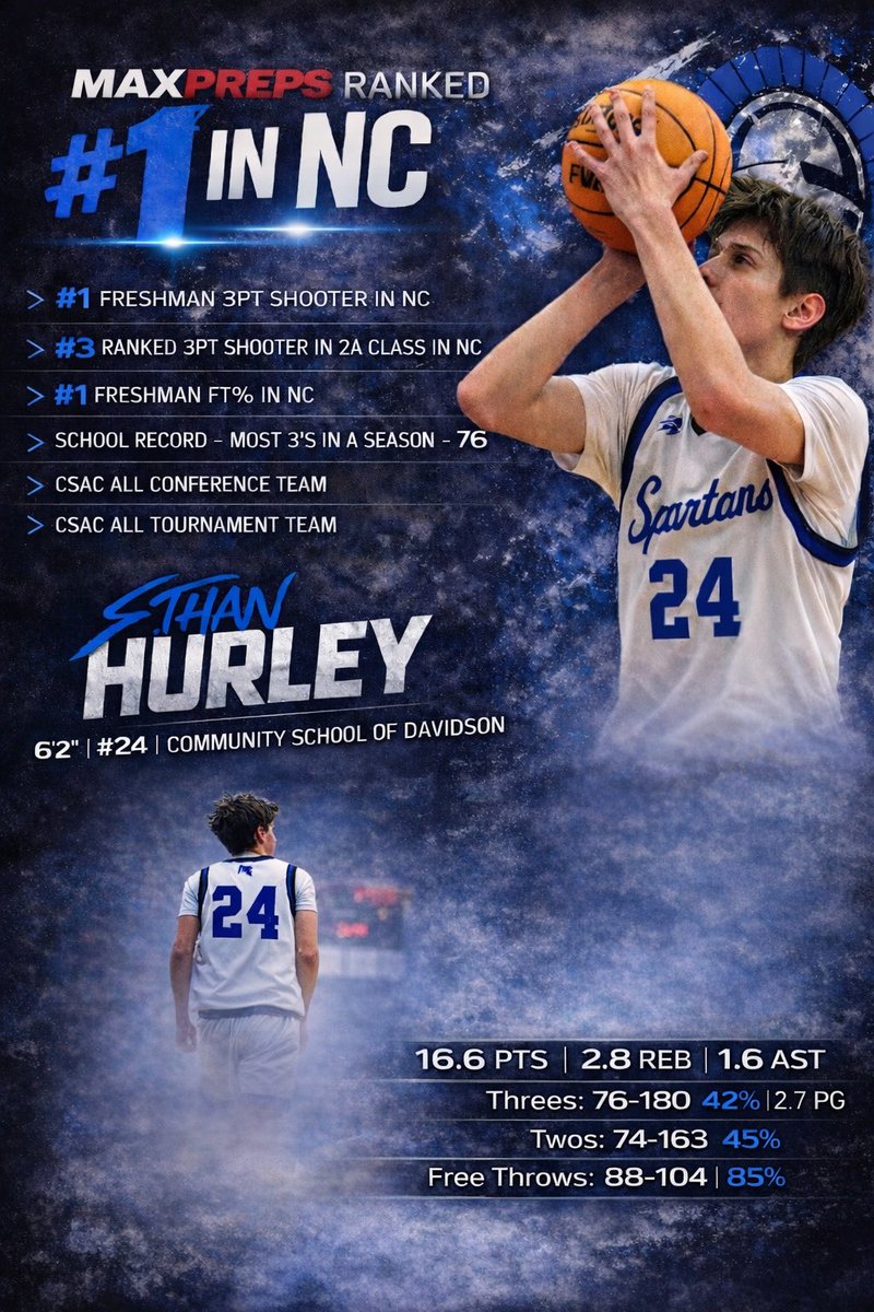 Joshua Hurley tweet media