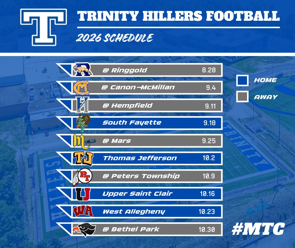 Trinity Hillers Varsity Football tweet media
