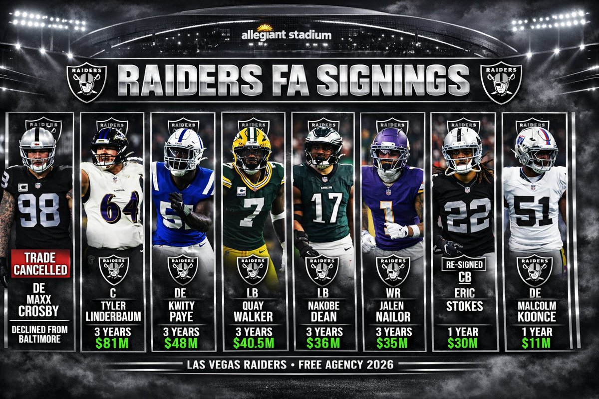 Darth Raider tweet media