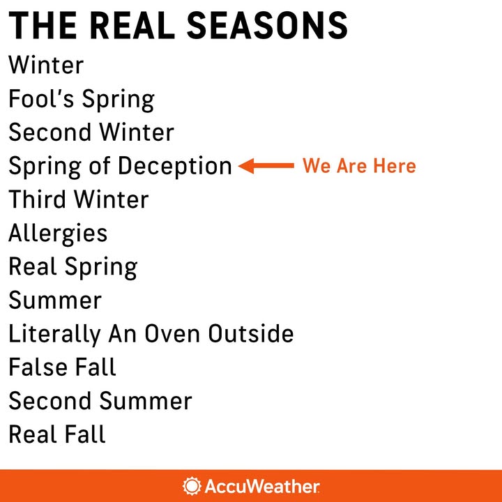 Still one more winter to go... 🫠